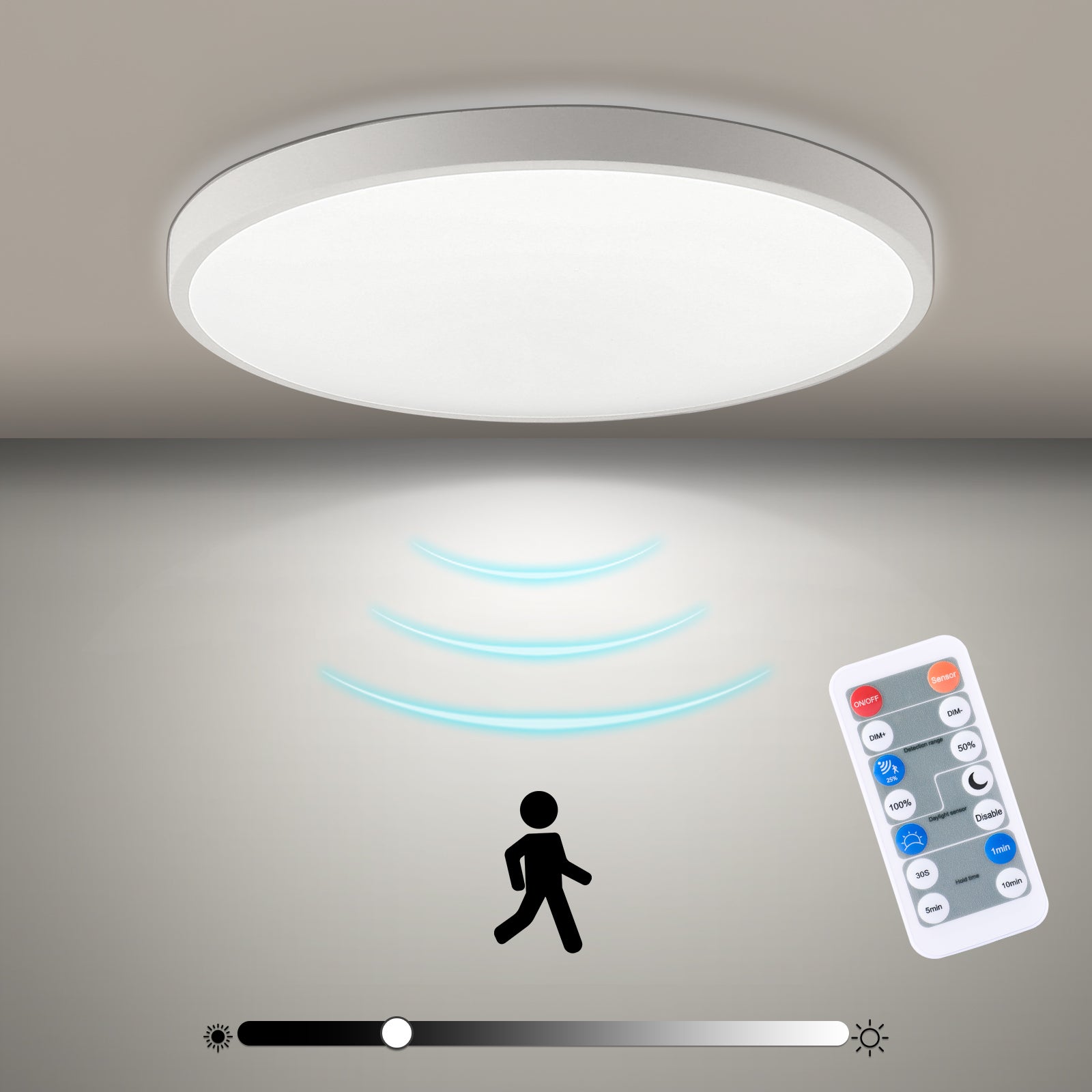 LOVHAUS 18W Lampa Sufitowa LED z Radarem Czujnika Ruchu 1800LM, 4000K, Oświetlenie LED z Pilotem, Lampa IP54