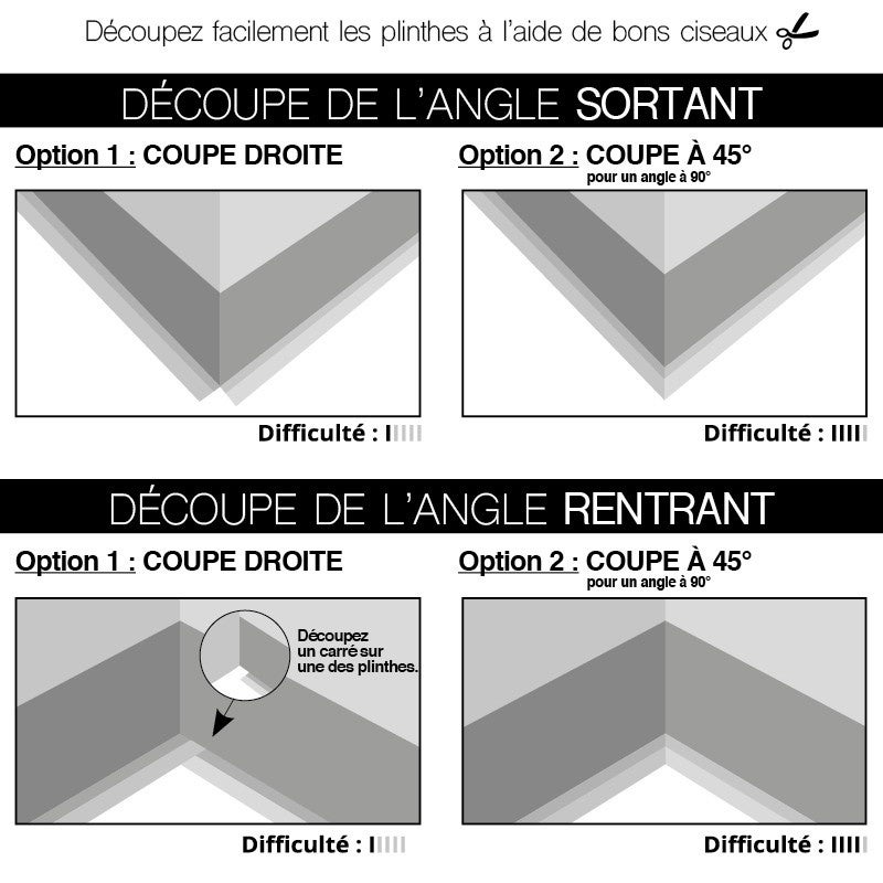Plinthes PVC blanches adhésives décoratives pour sol - Lot de 10 - 100x8 cm (10m) - Total White - 6
