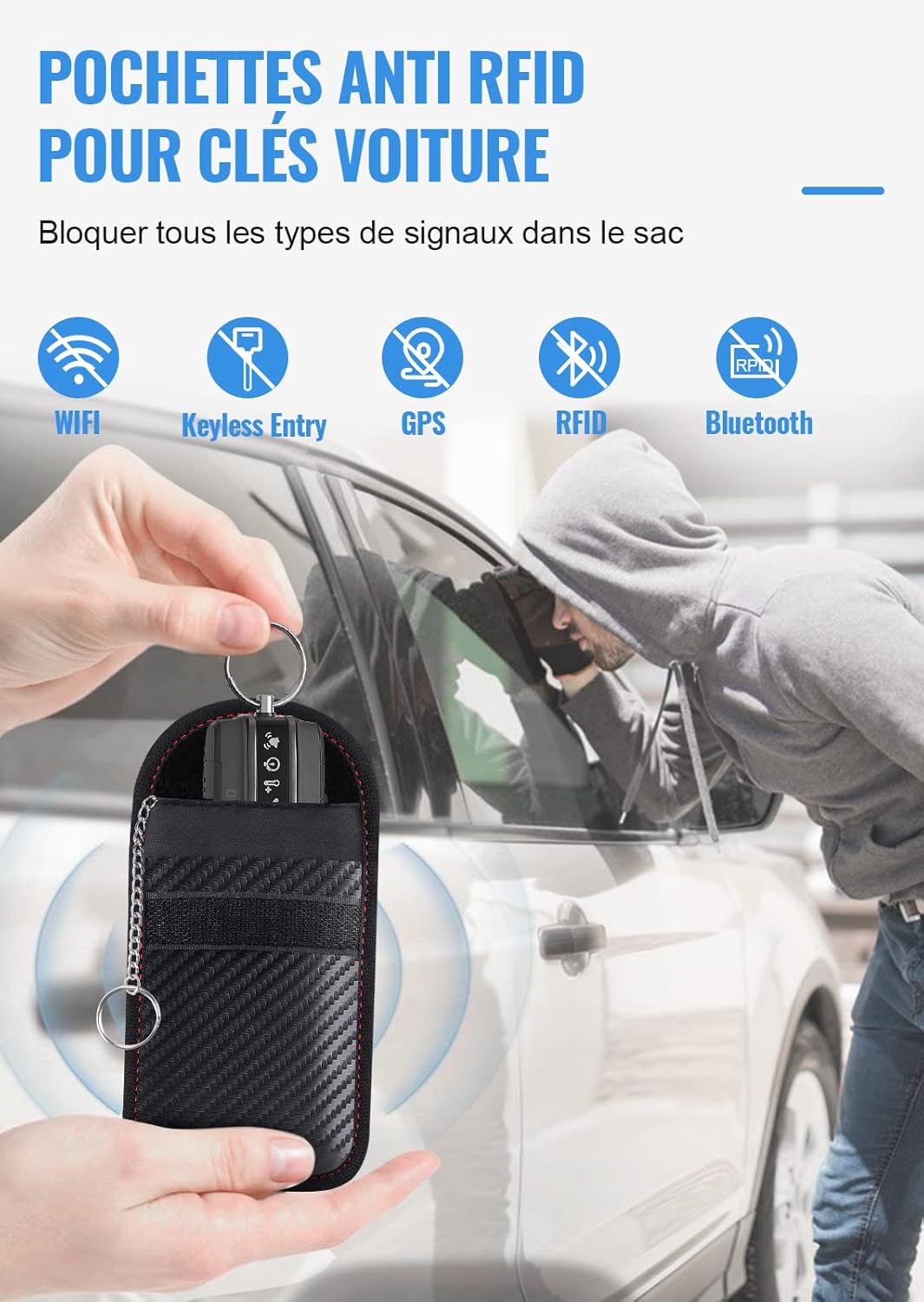 2 Pochette Etui Anti RFID Clé Voiture Portable