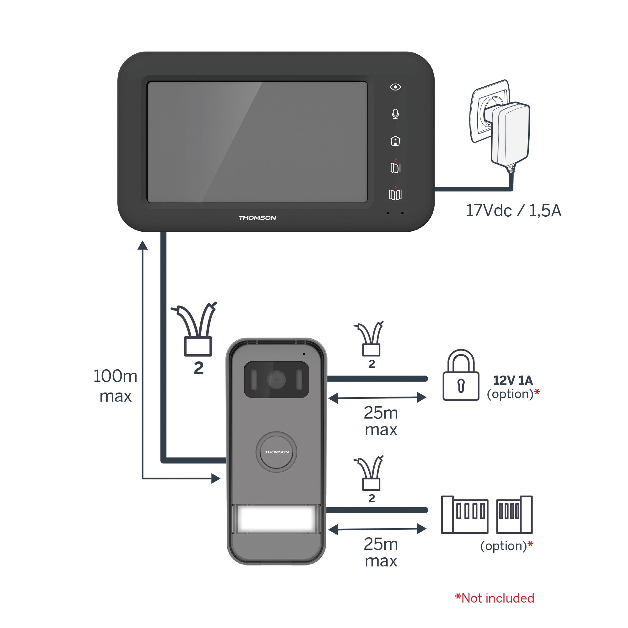 Visiophone filaire connecté - Tili Smart - Thomson - 512273 - 3