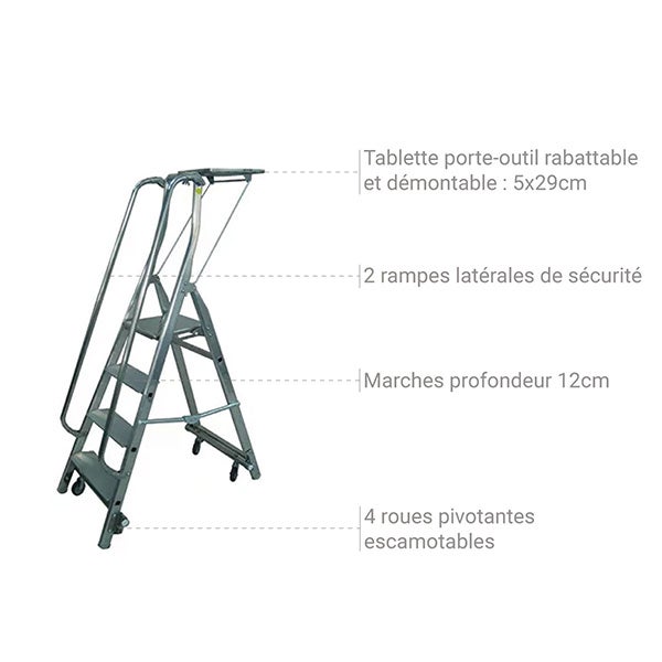 Escabeau roulant de 4 marches - Hauteur de travail maximale de 2.88m - 19404 - 3