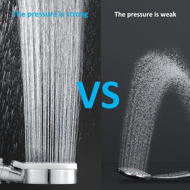 Soffione doccia con filtro, doccia con tubo doccia doccia a risparmio idrico doccetta ad alta pressione 3 1 tipi di getto doccia regolabile per acqua residua, acqua dura, metallo pesante Soffione doccia con filtro, doccia con tubo doccia doccia a risparmio idrico doccetta ad alta pressione 3 1 tipi di getto doccia regolabile per acqua residua, acqua dura, metallo pesante