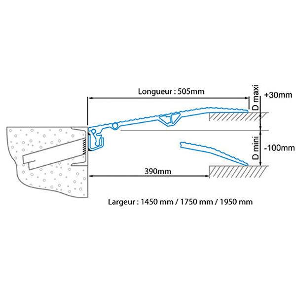 Pont de chargement pour voie ferrée - Longueur 505mm / Largeur 1450mm - Une poignée - Charge max 4000kg - Vendue à l'unité - BB01 - 2