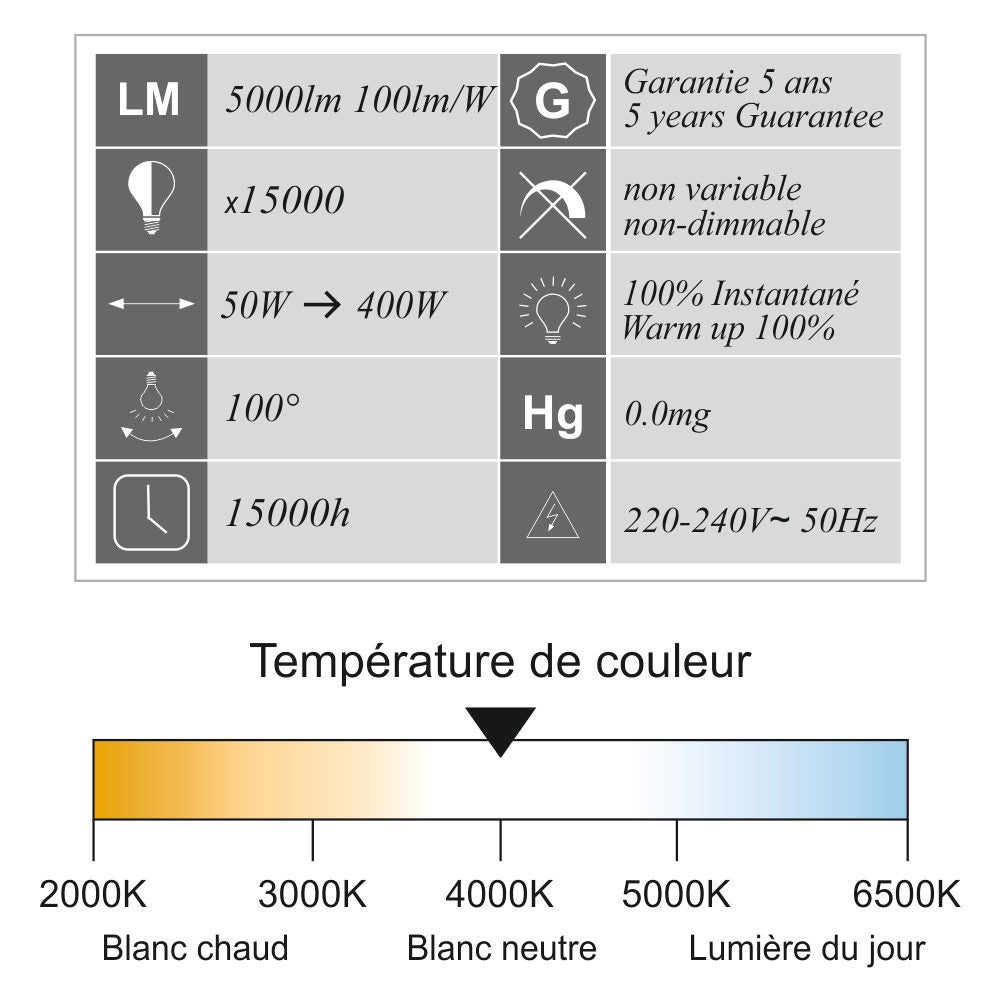 Projecteurs LED 50W 5000 LM 4000K IP65 connexion en direct - garantie 5 ans - 4