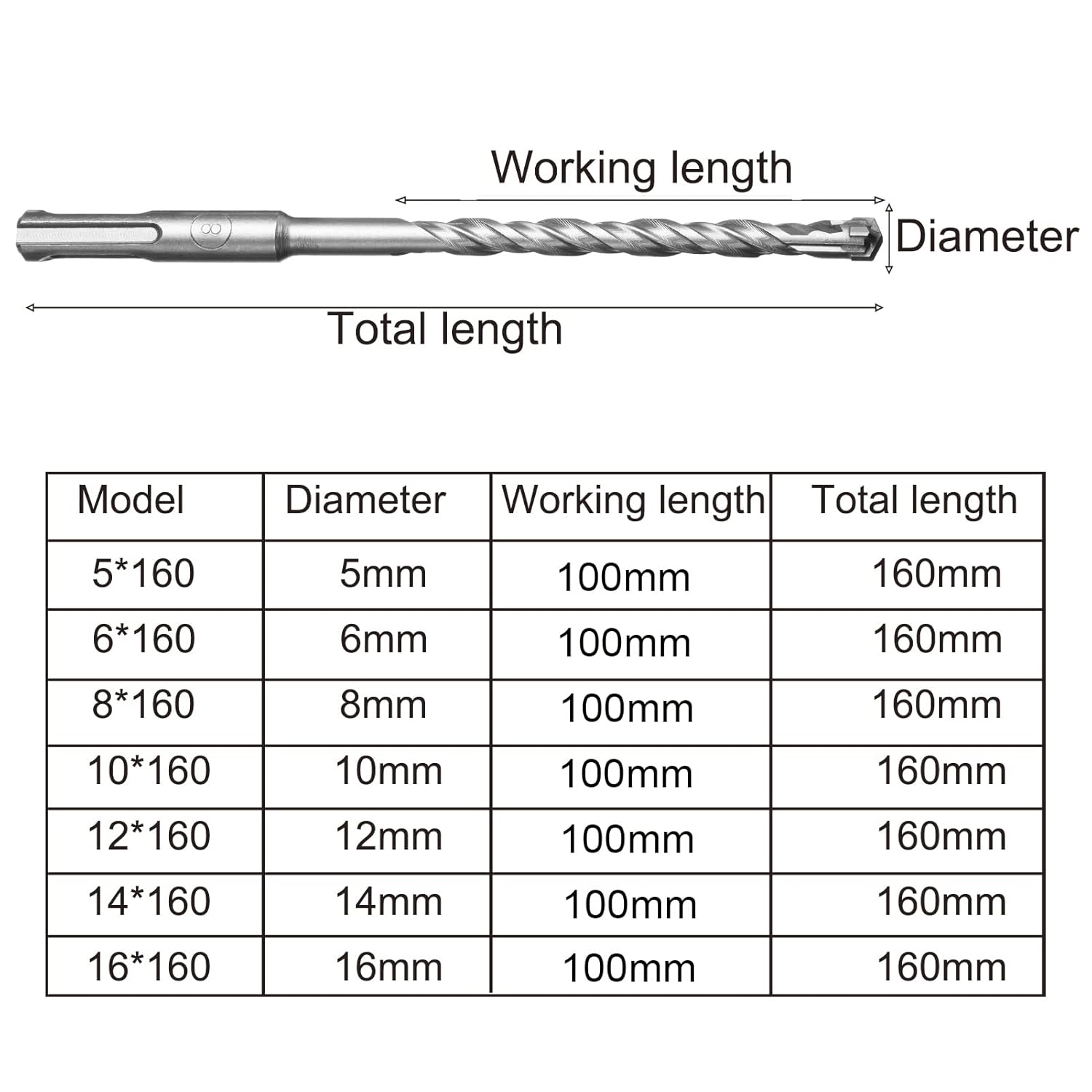 Juego De Cinceles Y Brocas Para Martillo Perforador SDS-Plus De 17 Piezas Para Hormigon