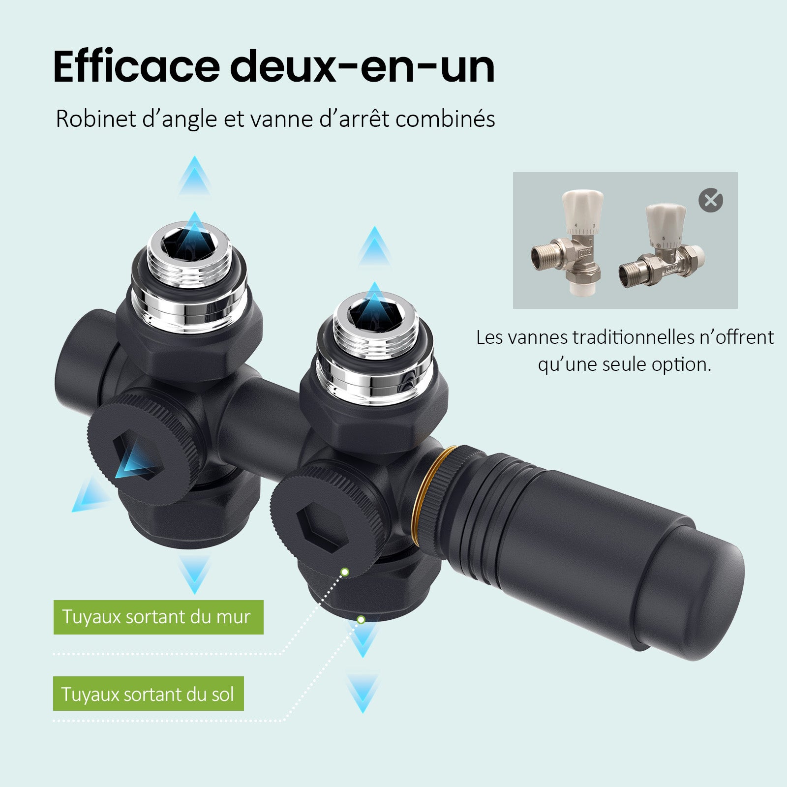 Juego de válvula termostática para radiador de baño – Conjunto en color antracita – Apto para tuberías de 15 mm y 16 mm - 2