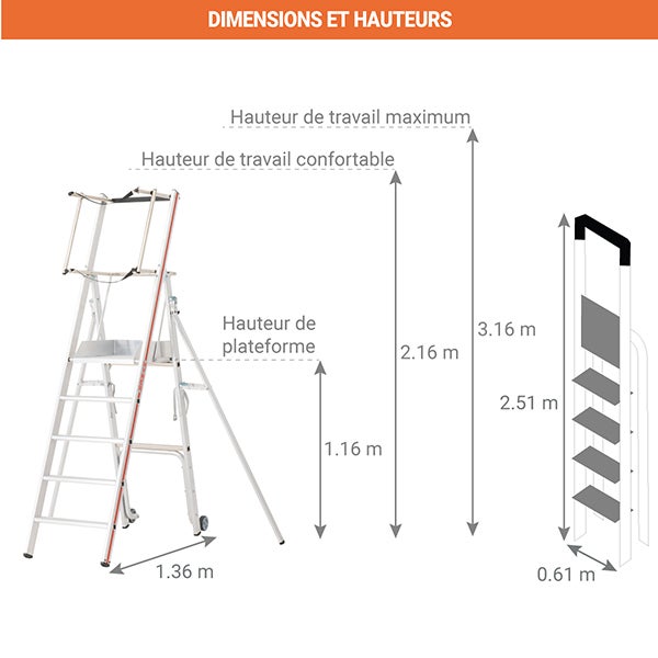 Escabeau PIRL 5 marches - Hauteur max. de travail 3.16m - 838305 - 2