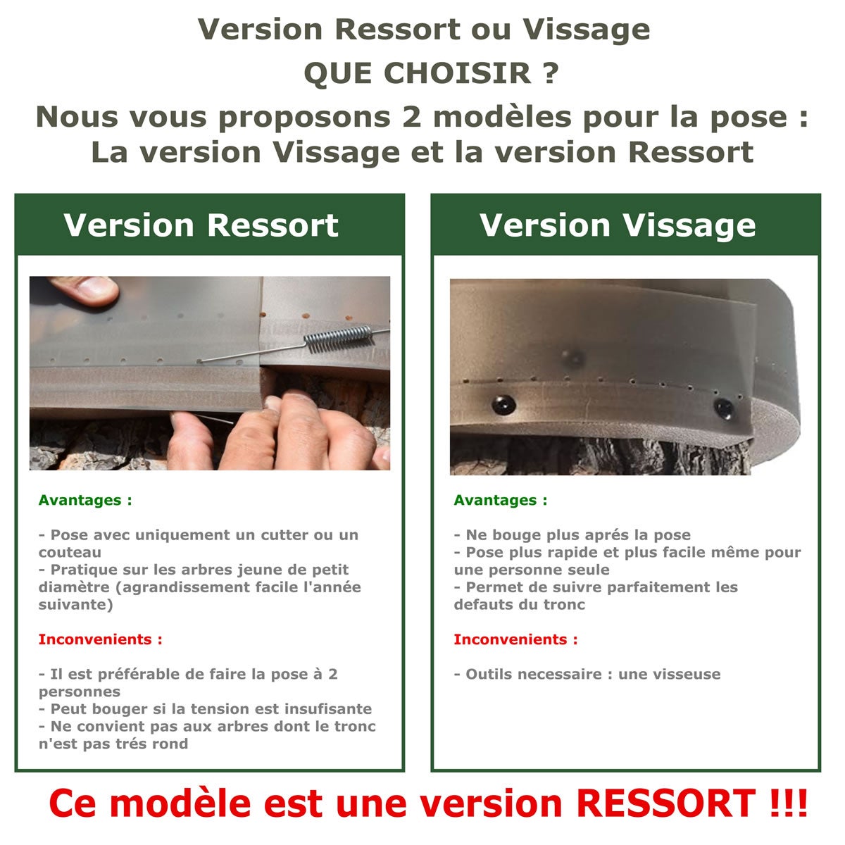 Écopiège Version Vissage 66 cm SOLUPIN, Collier piège chenille processionnaire du pin et du cèdre