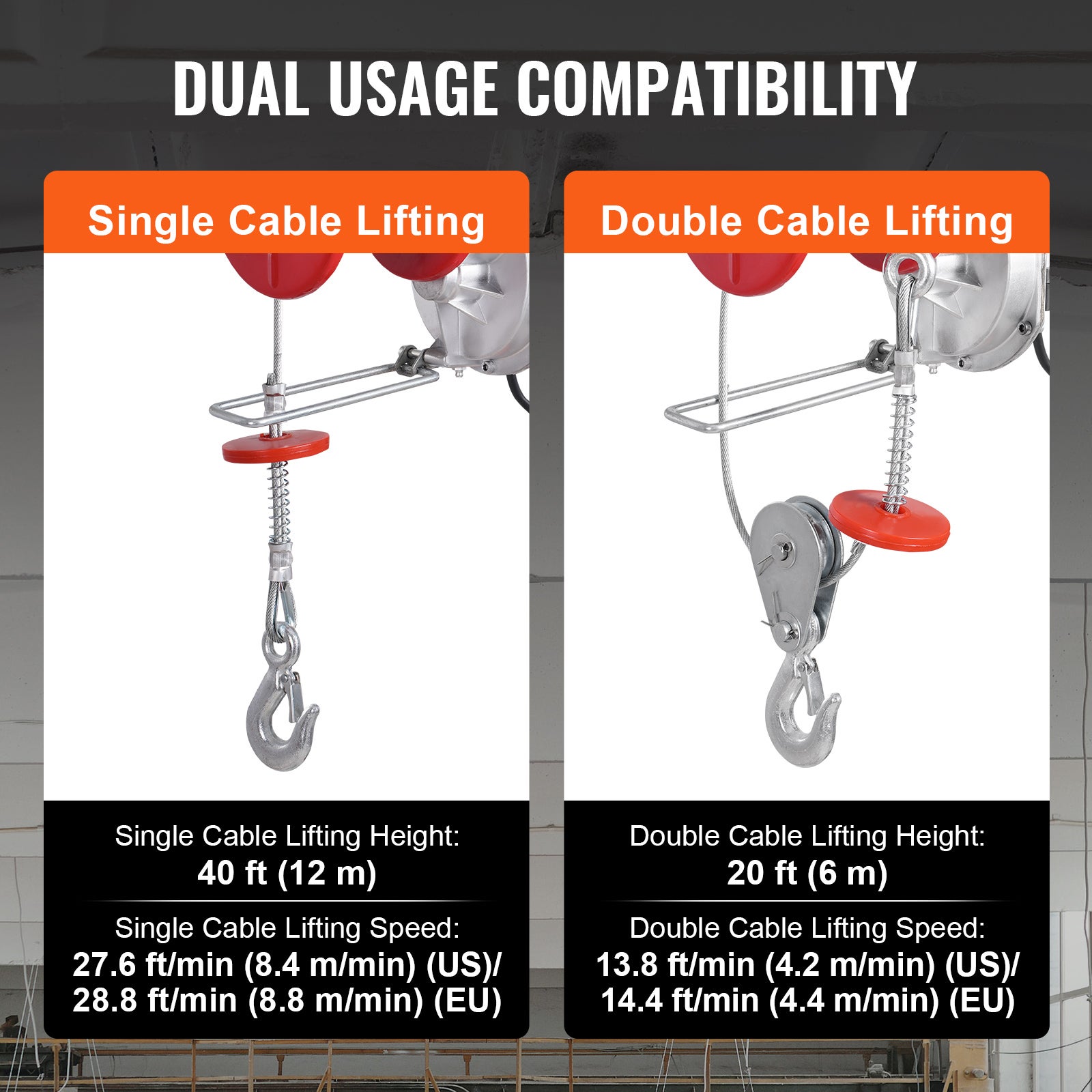 Palan Électrique,VEVOR Charge Double Câble 1000 kg,Télécommande Filaire 4,2 m et Sans Fil 100 m,Hauteur Levage Câble Simple 12 m,Arrêt Urgence - 6