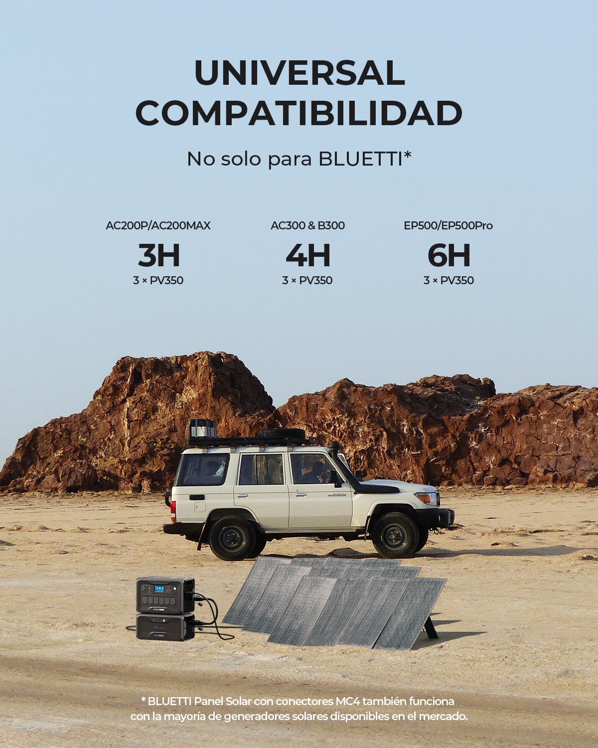 Panneau Solaire BLUETTI PV350,350WMonocristallin pour générateur AC200P/AC200MAX/AC300/EP500/EP500Pro,Pliable pour Camping-car,Voyage,Panne de Courant - 6
