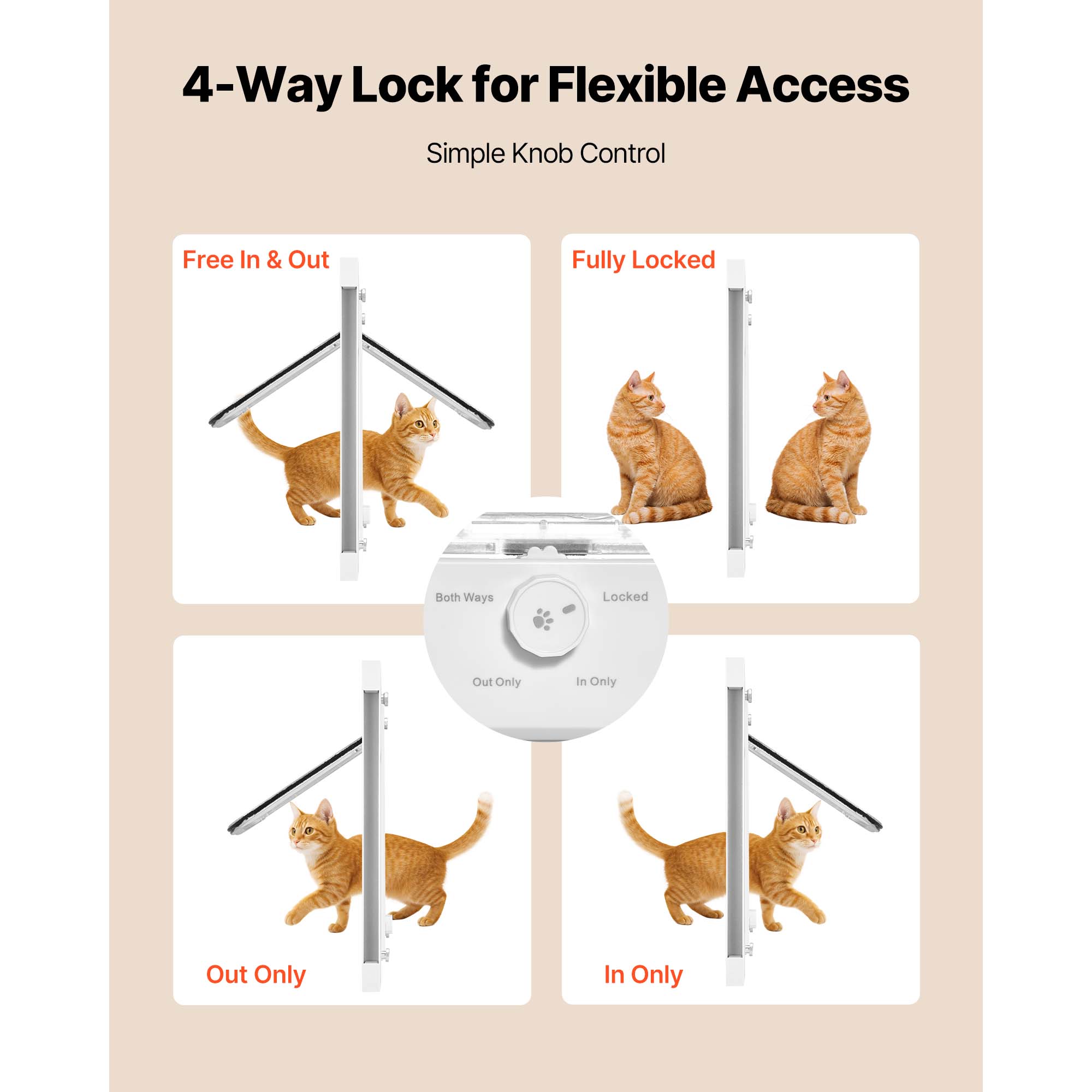 Porta para gatos com janela SucceBuy ajustável 58,4-71,1 cm, porta para gatos 4 vias de fecho, moldura de alumínio, vidro transparente, branco - 3