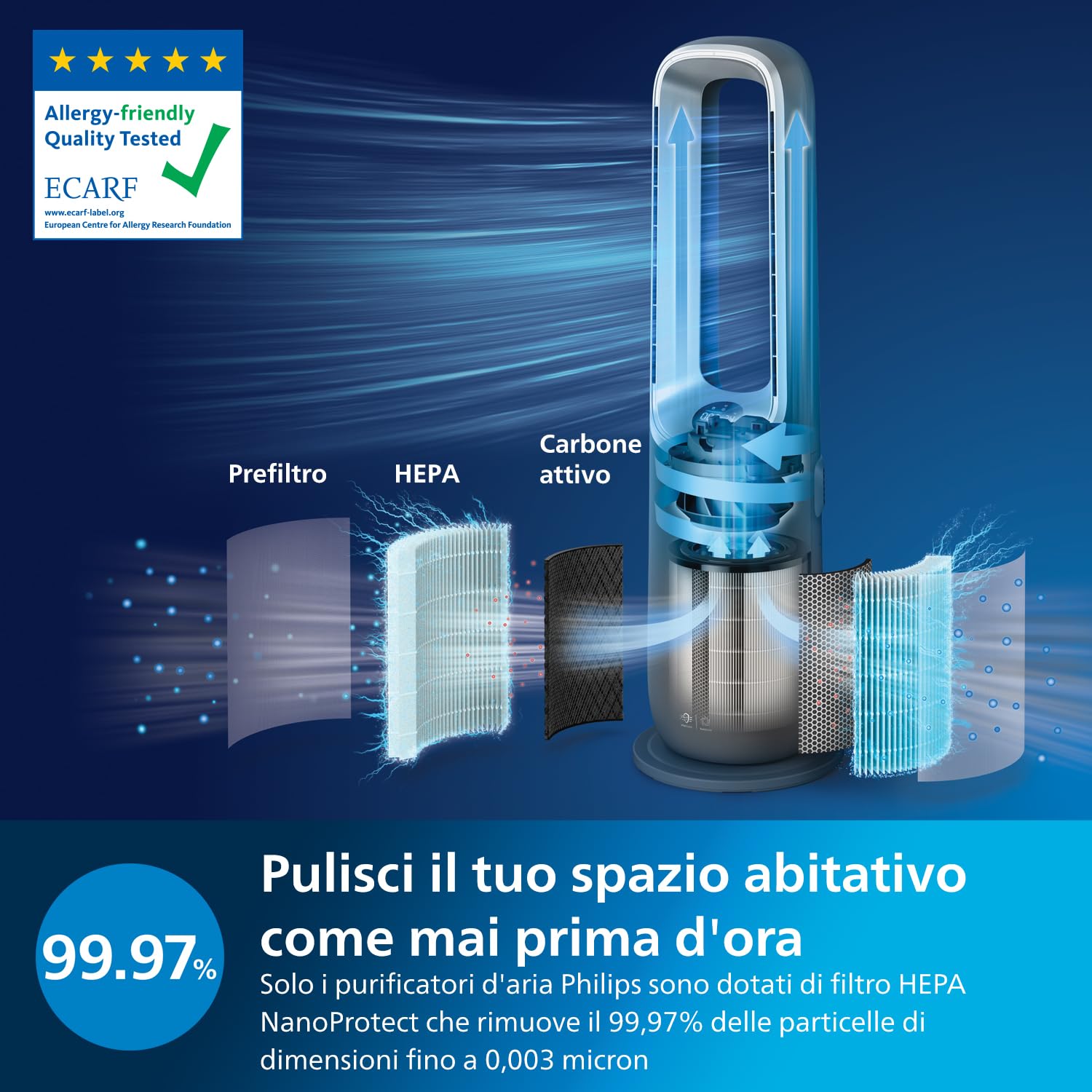 Purificateur d'air 3 en 1 Philips Air Performer Series 8000 AMF870/15 2200 W Gris foncé et Argent - 5