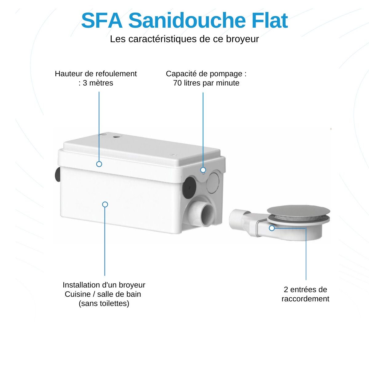 Pompa di evacuazione SFA SANISHOWER Flat - 2