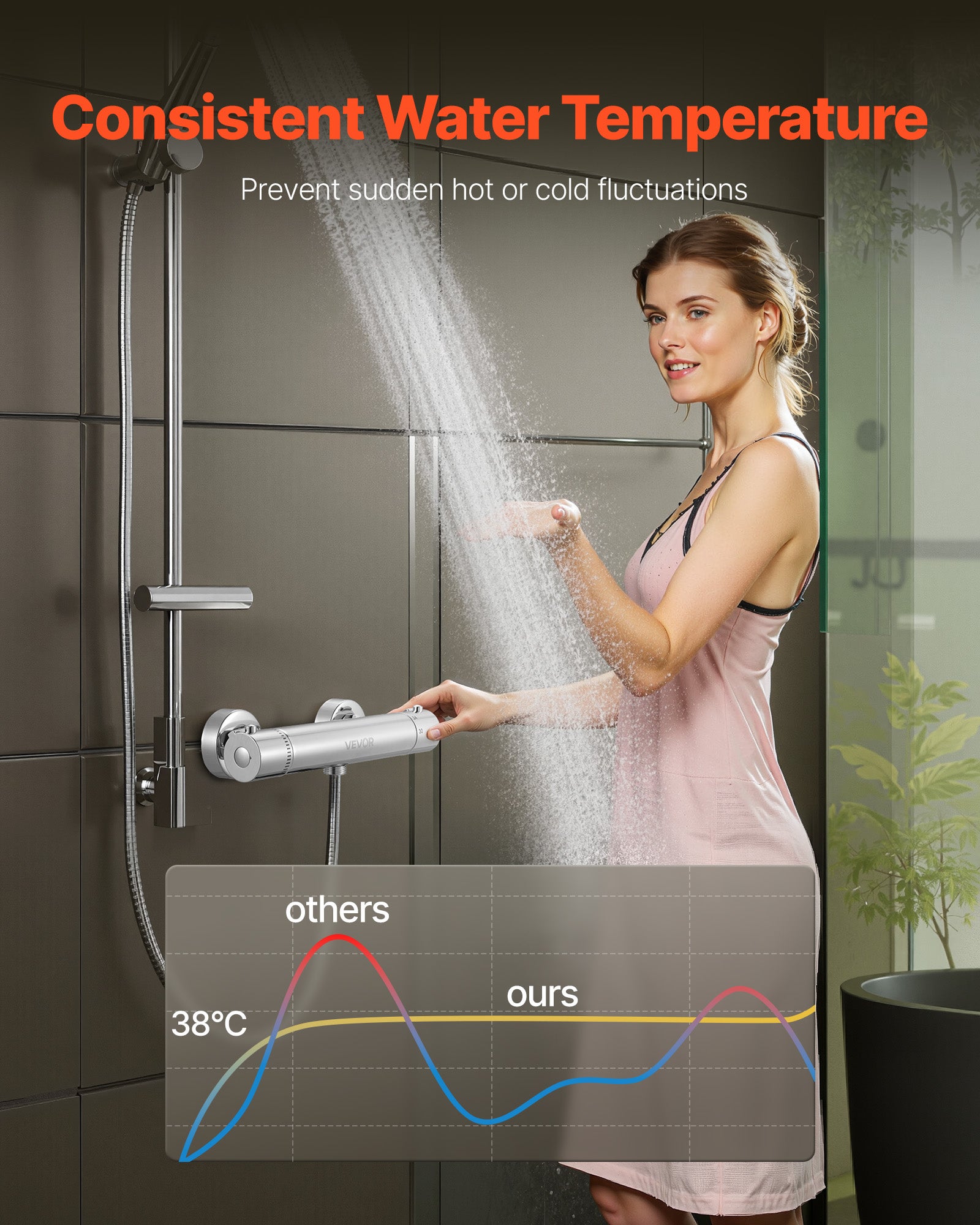 Mitigeur thermostatique douche, VEVOR verrouillage sécurité 38°C, contrôle température eau chaude/froide, laiton massif, système équilibrage pression - 2