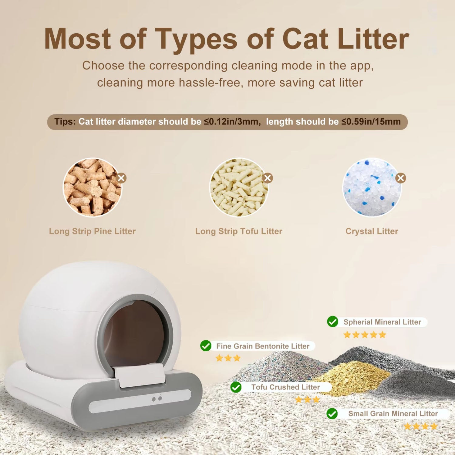 QWINERN Caixa de areia para gatos de 65 litros, autolimpante, com controlo por aplicação, Wi-Fi 2.4G, inclui tapete higiénico e saco para o lixo. - 5