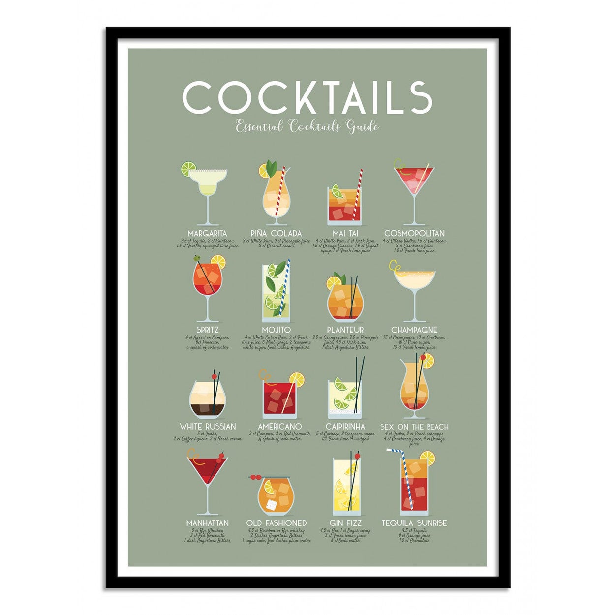 Affiche d’art 50 x 70 cm - Essential cocktails guide - Frog Posters - 2