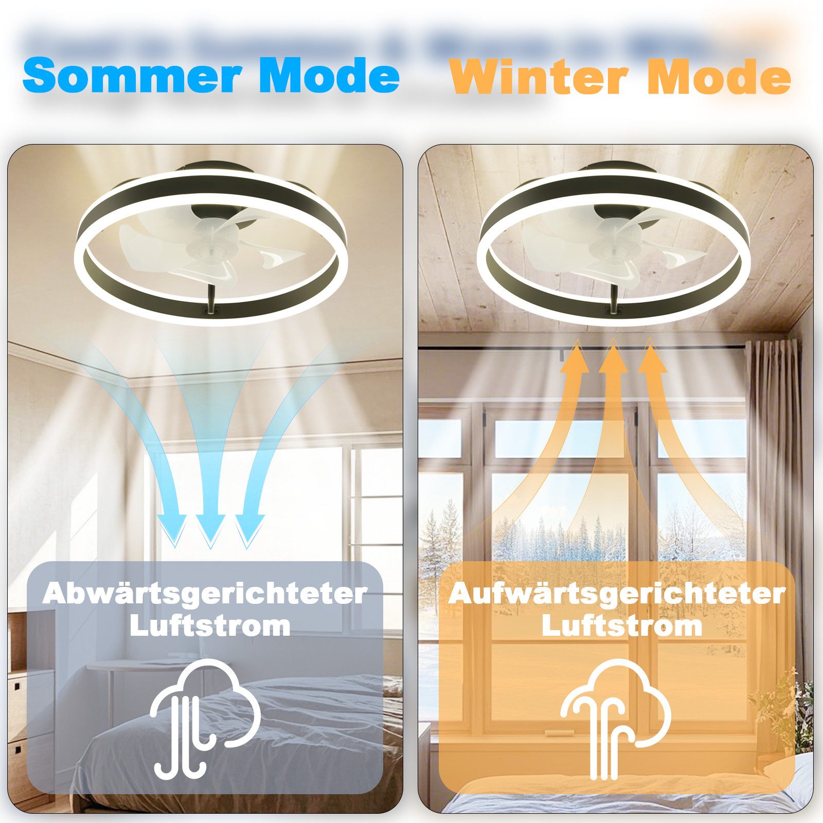 NETTLIFE Lampowentylator LED 34W 40cm, Cichy, Ściemnialny 3 Barwy Światła, 6 Prędkości z Pilotem do Sypialni i Salonu Nowoczesny - 3
