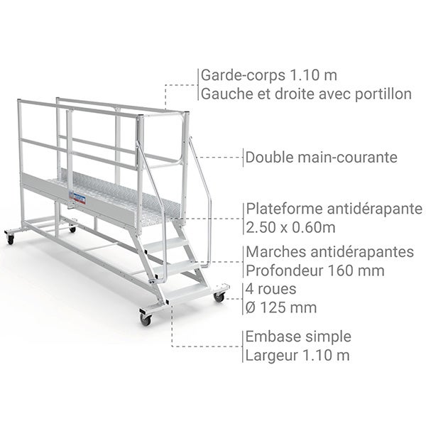 Plateforme roulante 5 marches - Hauteur max. de travail 3.00m - PTF255GD-P - 3