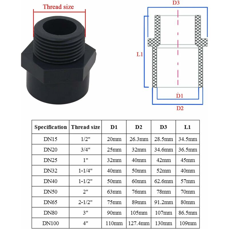 Embout filete pvc male 32mm embout a visser piscine raccord mixte pvc manchon fileté pvc (Diamètre Interne 32mm - 1