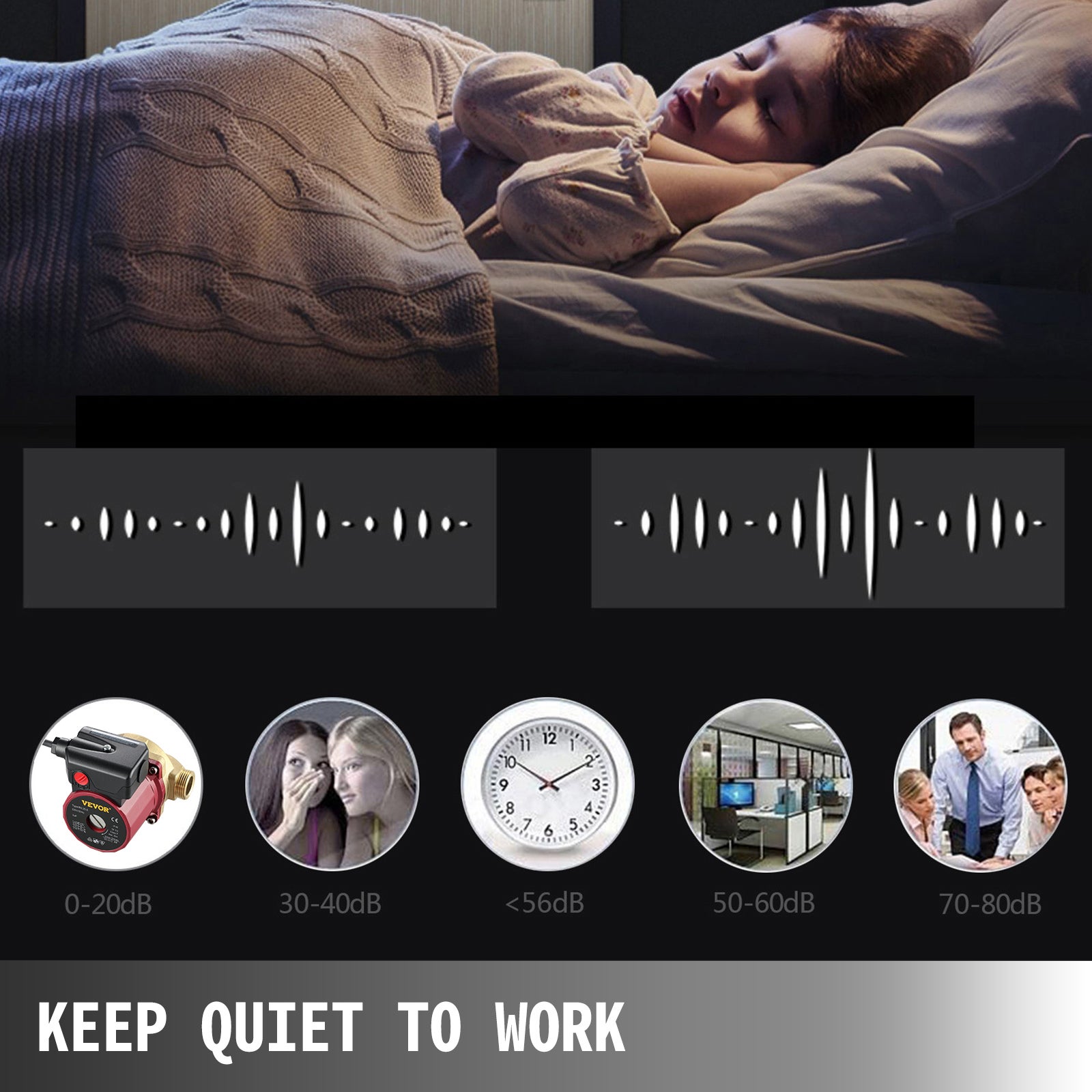 Bomba de circulación 50 L/min SucceBuy, altura 6 m, 3 velocidades, hierro/latón 220 V para ACS, caldera, suelo radiante y solar - 7