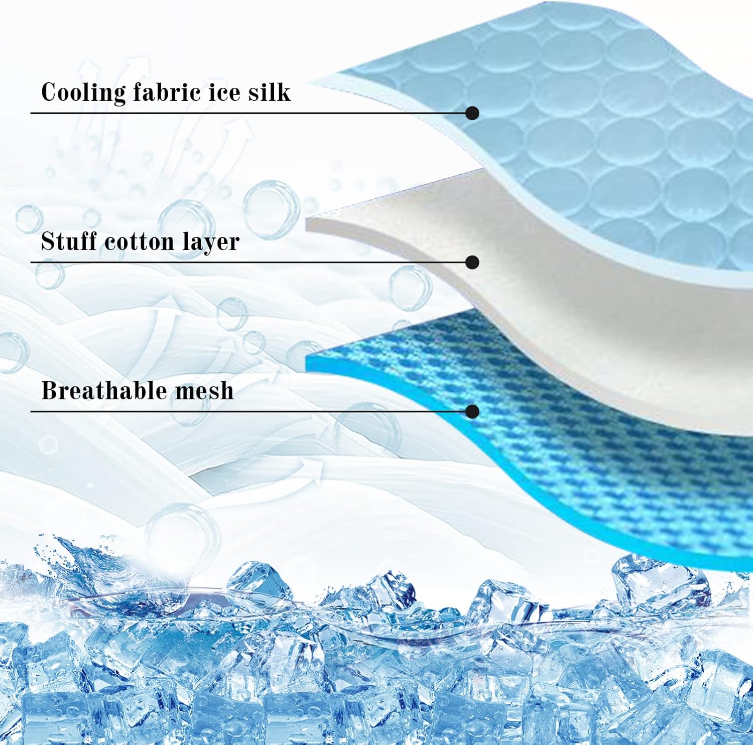 Tapis Rafraîchissant pour Chiens et Chats, Coussin de Tapis de Refroidissement en Soie Glacée, Silk Pet Cooling Mats pour Animaux (55 * 70CM, Bleu) - 2