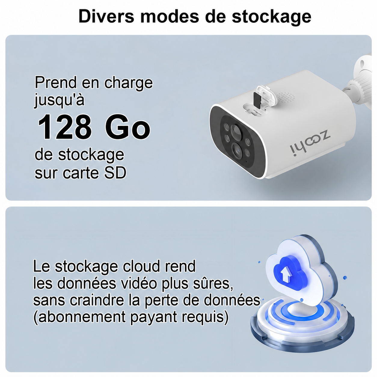 Caméra de Surveillance Sans Fil Extérieure 4MP, caméra à batterie avec panneau solaire intégré, ZOOHI, WiFi 2,4Ghz et 5Ghz - 11