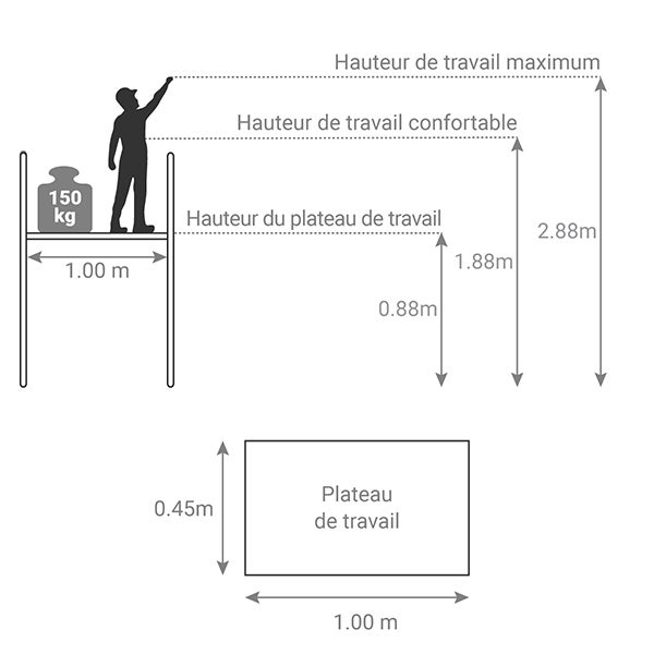 Echafaudage de jardin - Hauteur de travail max. 1,88m - 2 roues Ø 190mm - Plateau 1,00x0,45m - 9473-951 - 3