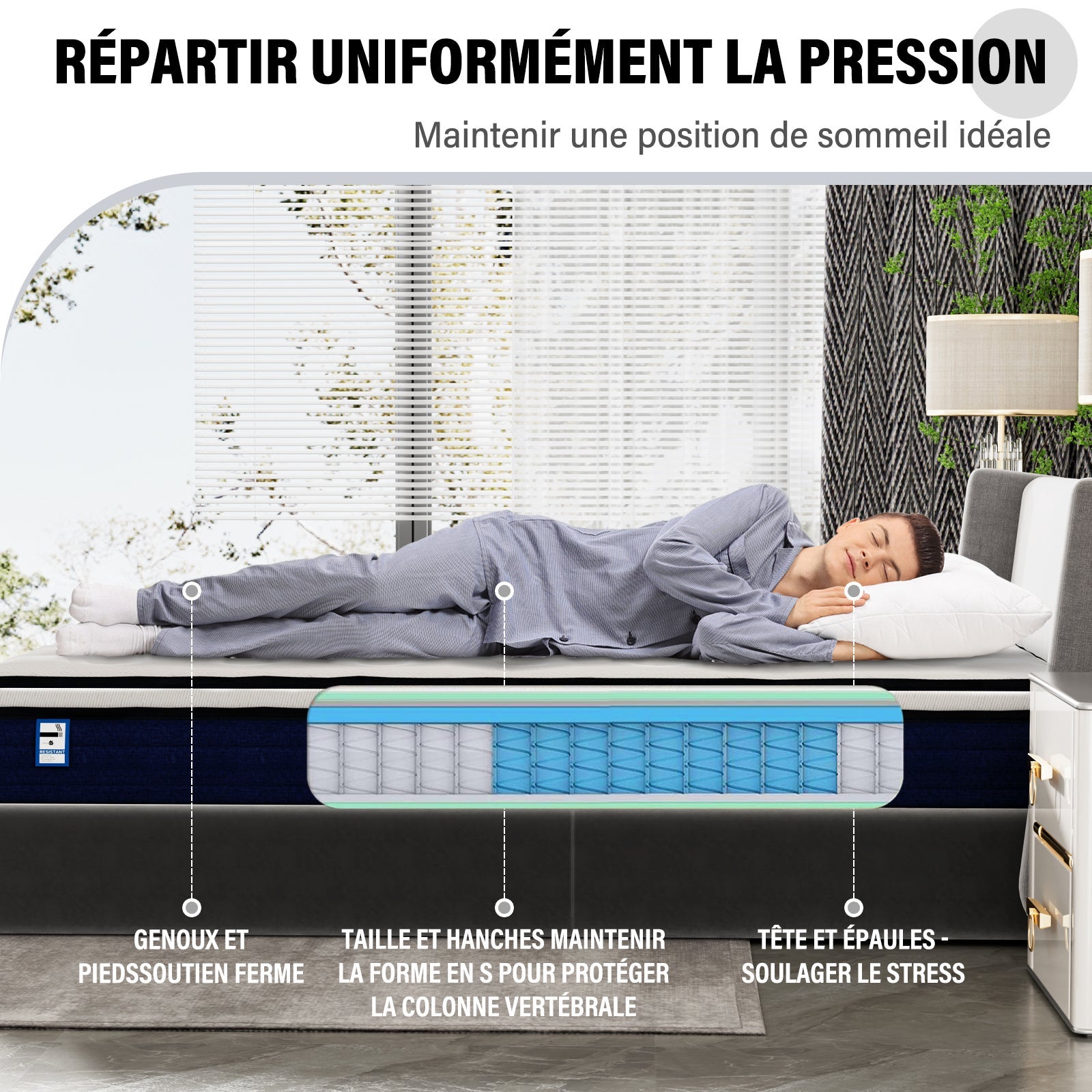 DEWINNER Matelas à ressorts 140x200 CM, épaisseur 25 cm - 2