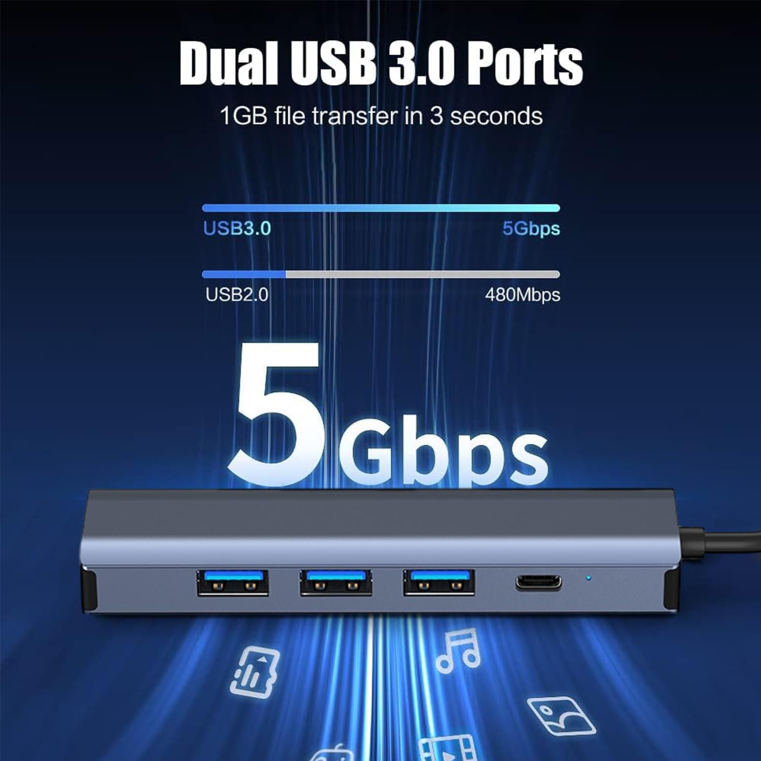 Adaptateur USB-C vers Ethernet Gigabit RJ45 - 3 Ports USB 3.0, Adaptateur Réseau Compatible Windows, MAC, Linux, Chromebook - 4