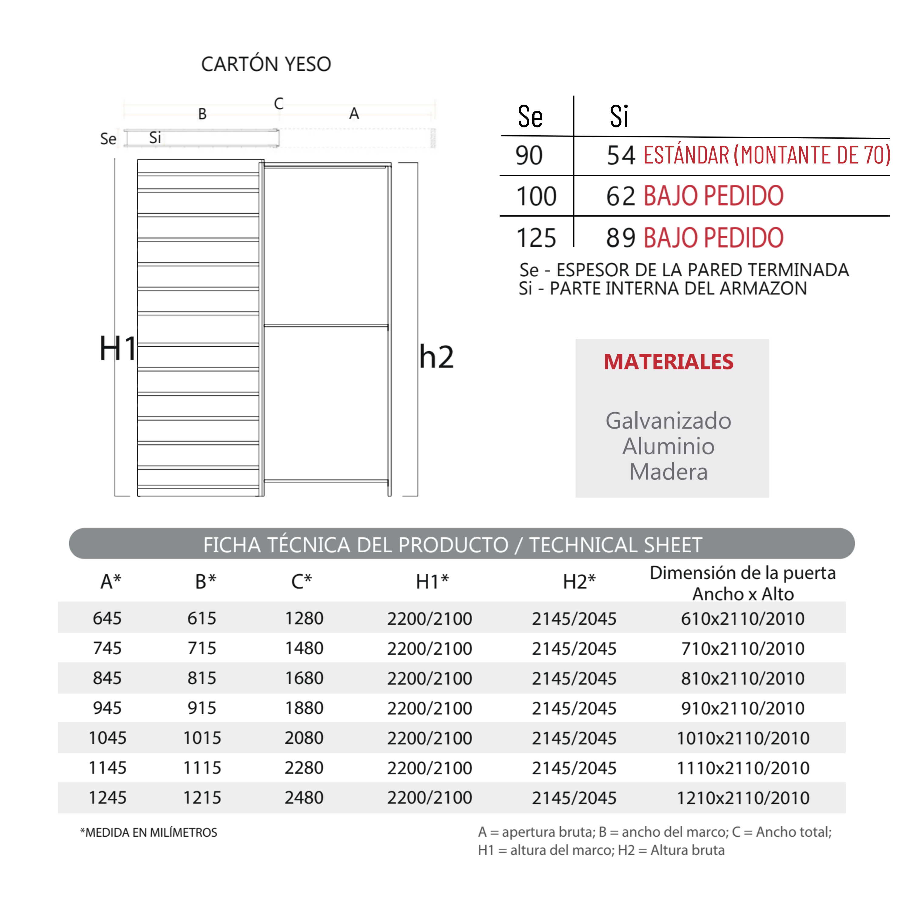 Casoneto puerta corredera para tabique de placa yeso de 9 cm - 70x210 cm - 7