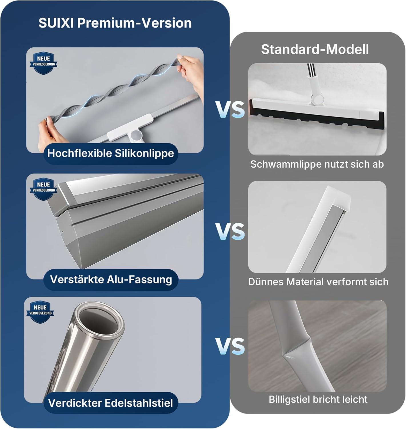 Raclette de sol de douche en silicone, raclette de douche de 35 cm de large avec manche réglable en acier inoxydable (124 cm). - 5