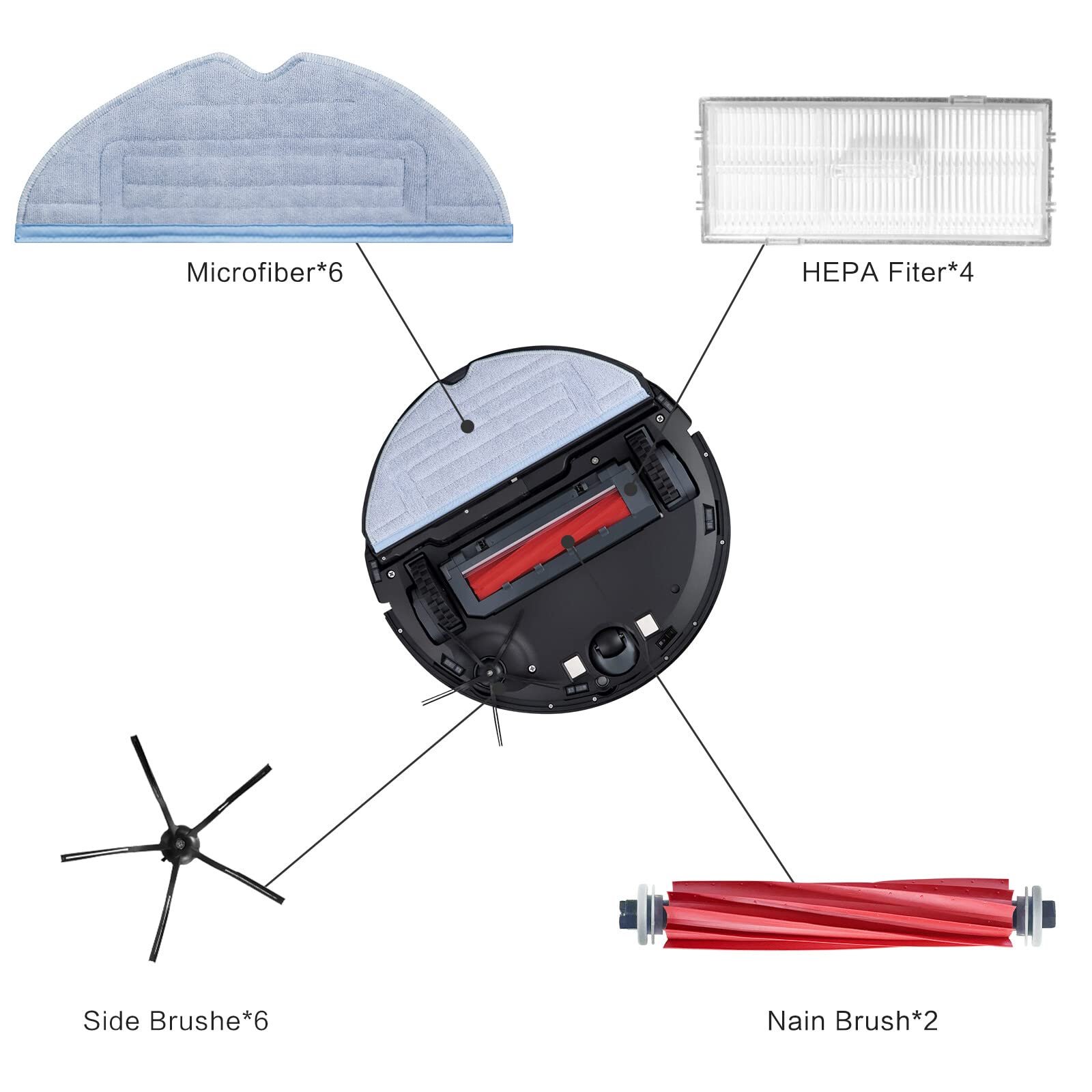 Pièces détachées PromoHome pour Roborock Saros Z70 : 6 brosses latérales, 4