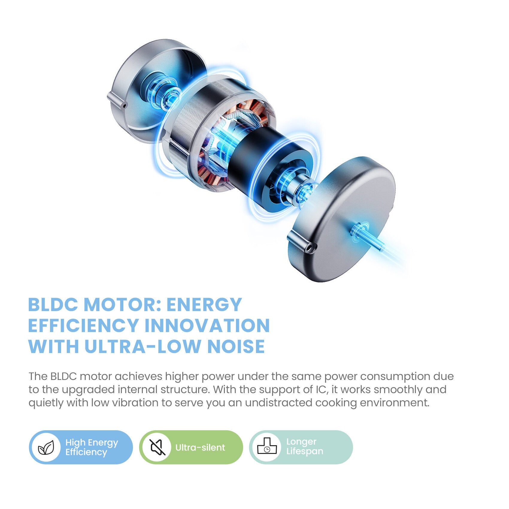 COMFEE Hotte Aspirante Inclinée 60cm 420m³/h Classe A+, Commandes Sensitives, BLDC Moteur, 3 Vitesses, 2 Filtres à Charbon, Verre Noir - 5