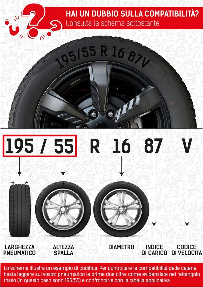Set due pezzi catene da neve 9 mm Gruppo 130 - 5