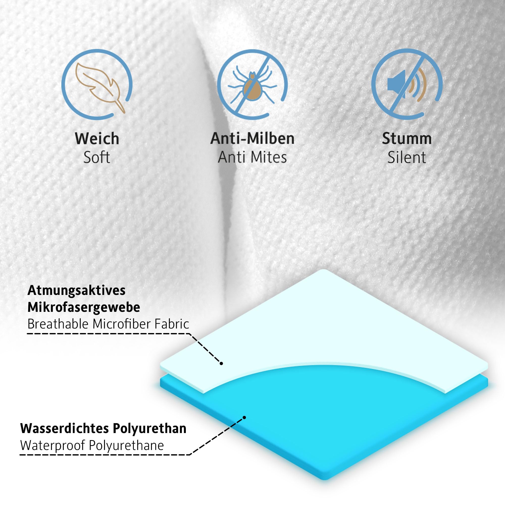 Coprimaterasso Impermeabile Matrimoniale 160x200 | Certificato Oeko-Tex | Cotone Traspirante | 4 Angoli Elastici - Foto 3