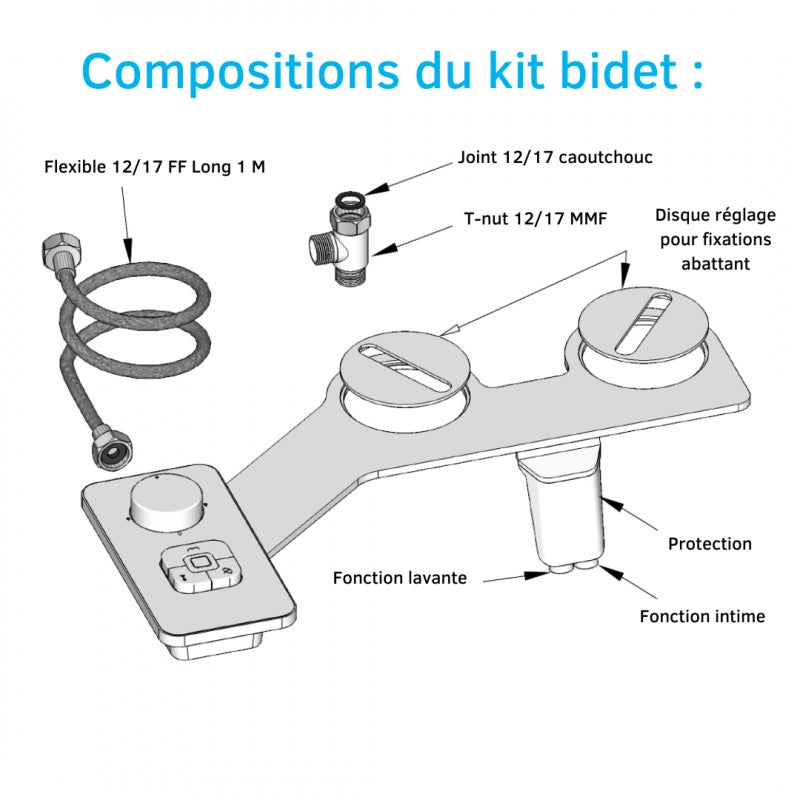 Kit bidet douchette slim pour abattant 'jet' coloris noir - 6