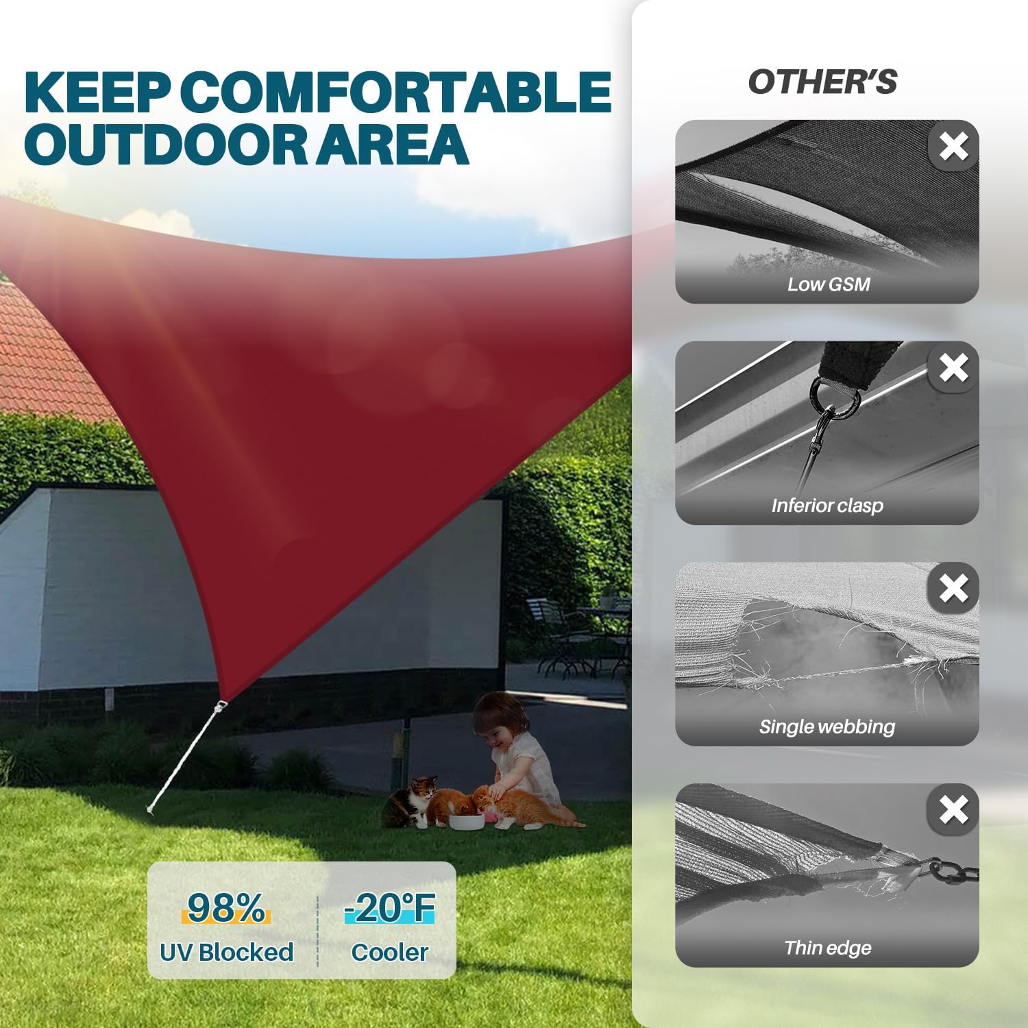 Voile d'ombrage triangulaire 5 x 5 x 5 m - résistant à l'eau et au vent - avec protection UV pour jardin, terrasse, extérieur, camping - Bordeaux - 6