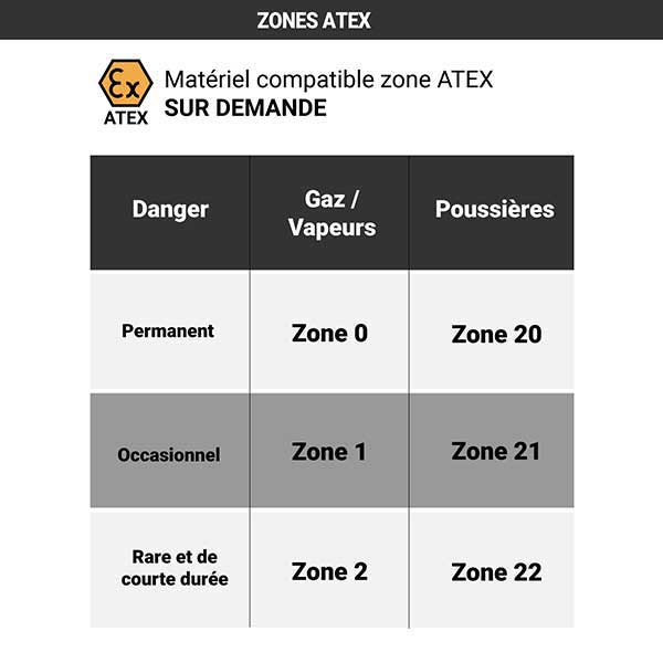 Chariot inox à dossier fixe 1000 x 518 mm 200 kg - 800006724 - 4