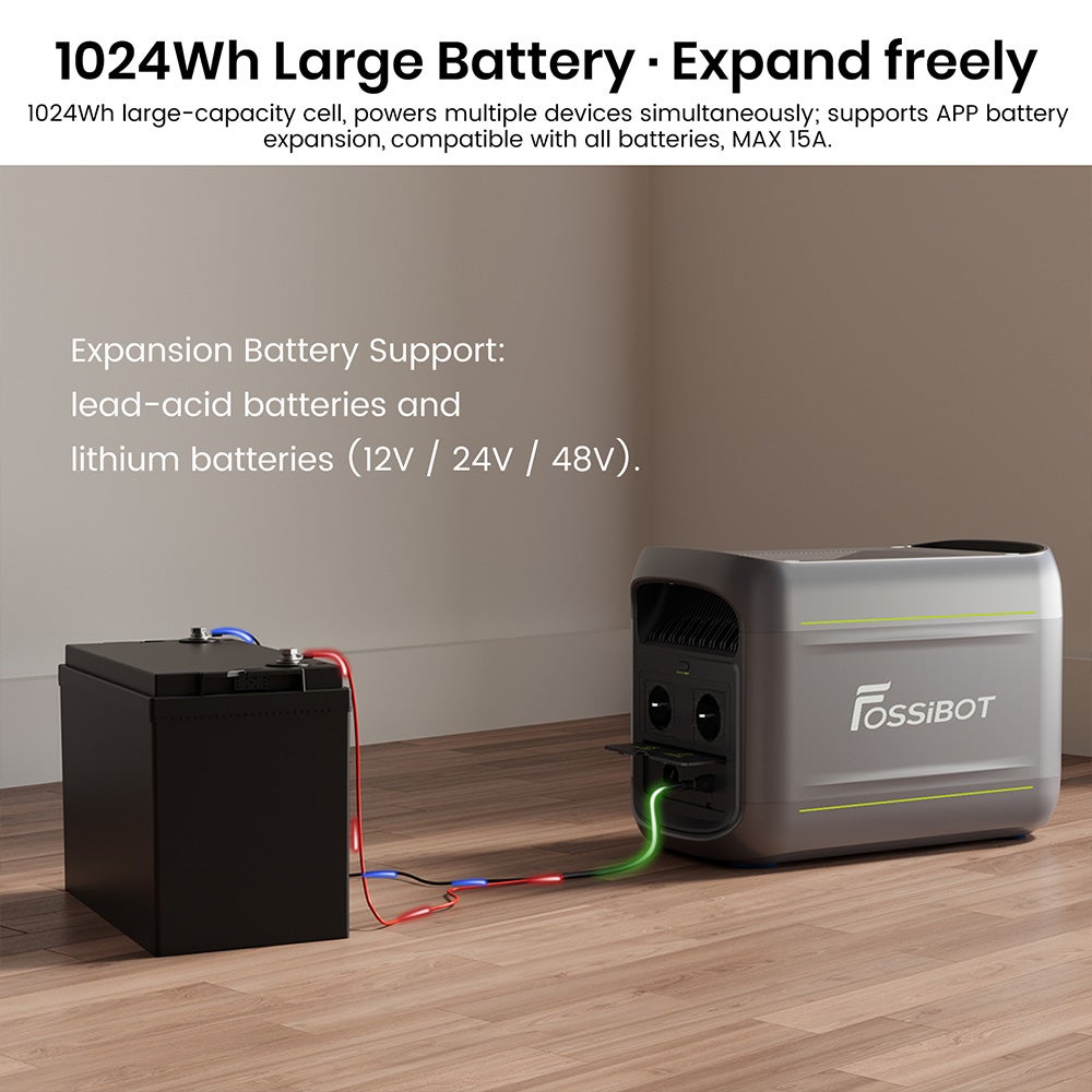 Station d'Énergie Portable FOSSiBOT F1800 - 1024 Wh, sortie CA 1800 W, charge ultra-rapide CA 1200 W et solaire 500 W, ports USB/Type-C/allume-cigare - 4