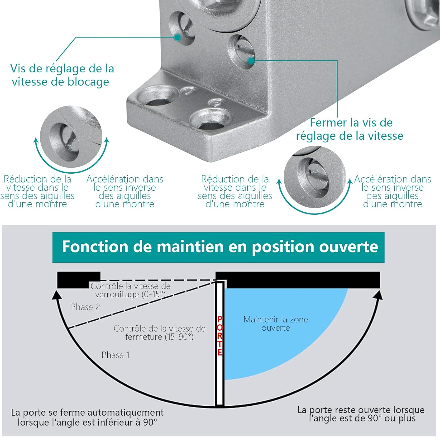 Ferme-porte Hydraulique Automatique, (45-65kg) Réglable Groom Fermeture Porte, Ferme Porte Automatique Ideal Pour Commercial et Résidentiel Porte - 2