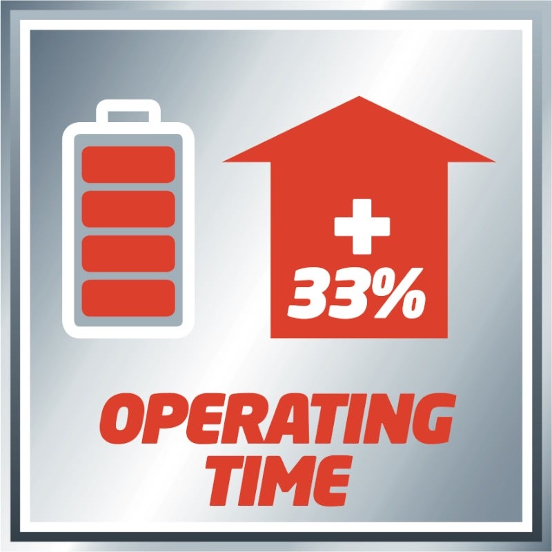 Batterie EINHELL 18V Power X Change 4.0Ah - 4511396 - 3