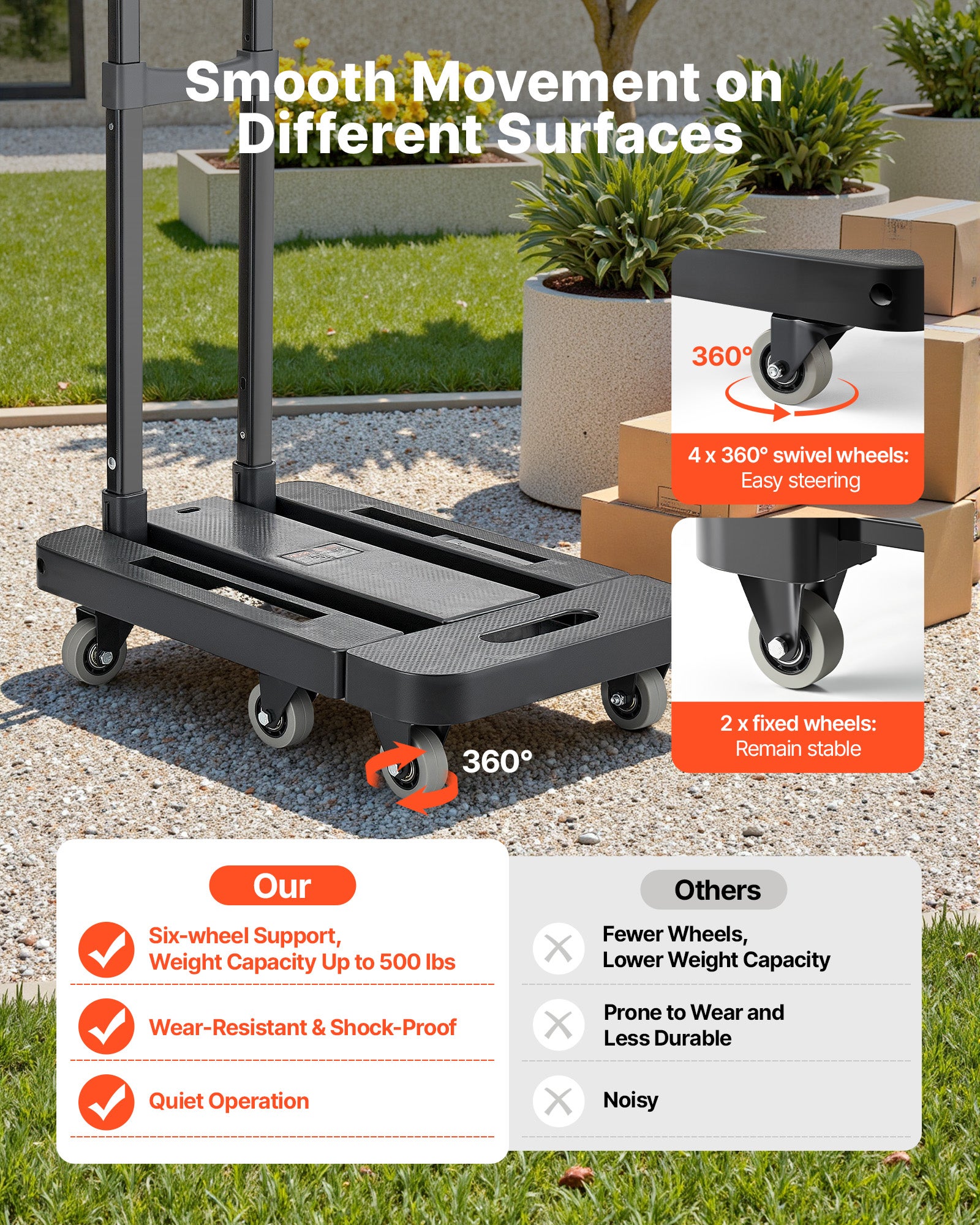 Carrinho dobrável 6 rodas VEVOR, capacidade 226,8 kg, 2 cordas elásticas, base extensível, carrinho utilitário para mudança, escritório, preto - 5