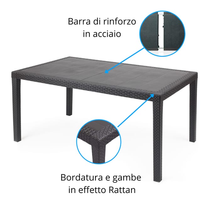 Tavolino Da Giardino In Plastica Effetto Rattan - Bianco, 40x60x47 Cm, Per Esterni - Foto 4
