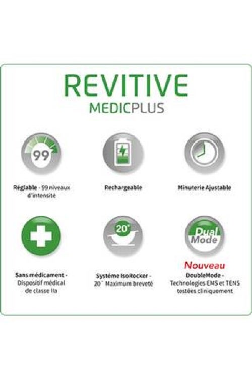 Revitive Medic Plus Dispositif Médical Haute Performance - Rechargeable - 3