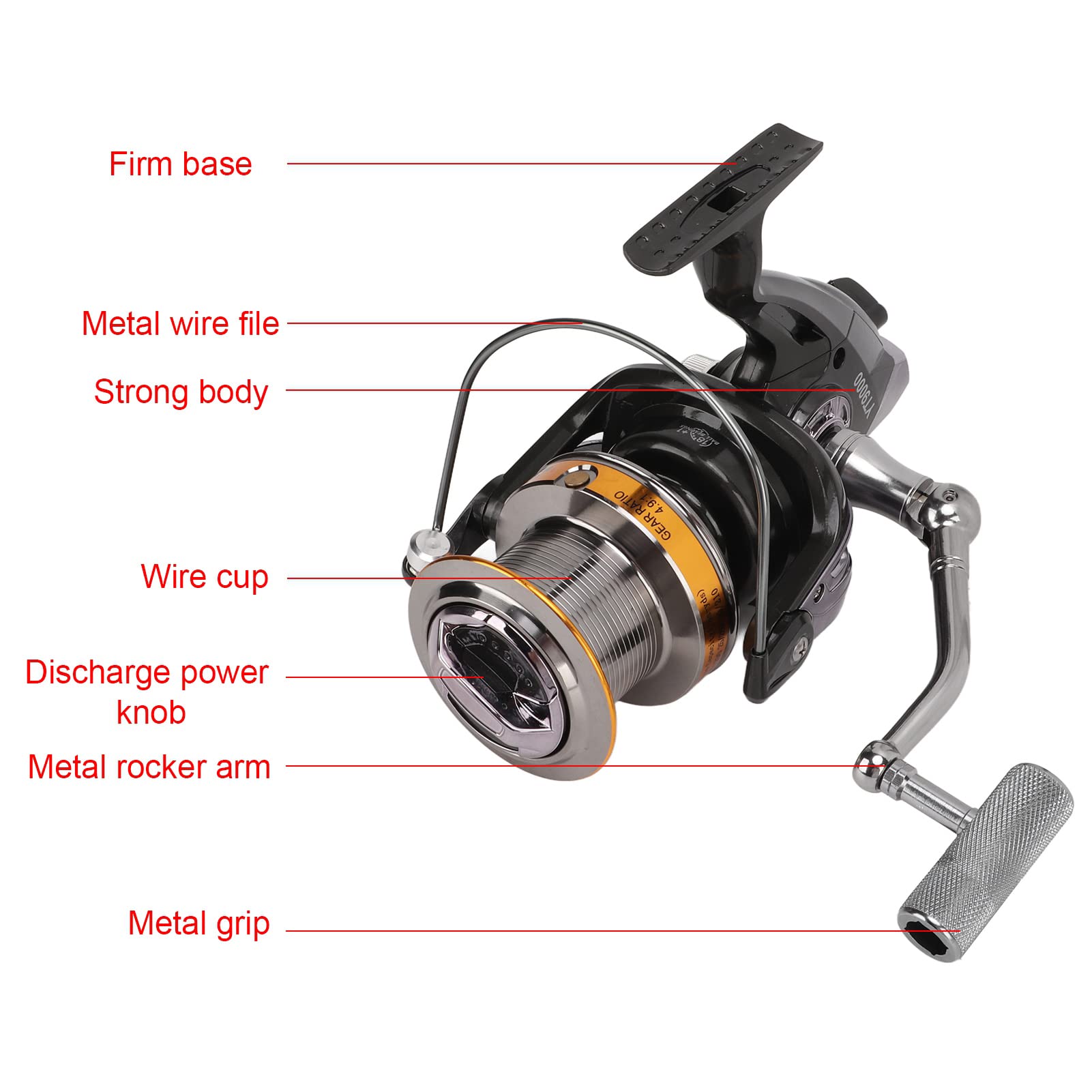 Mulinello da pesca a lancio lontano con resistenza agli urti della ruota da pesca 18 + 1 4.9: 1 - 7