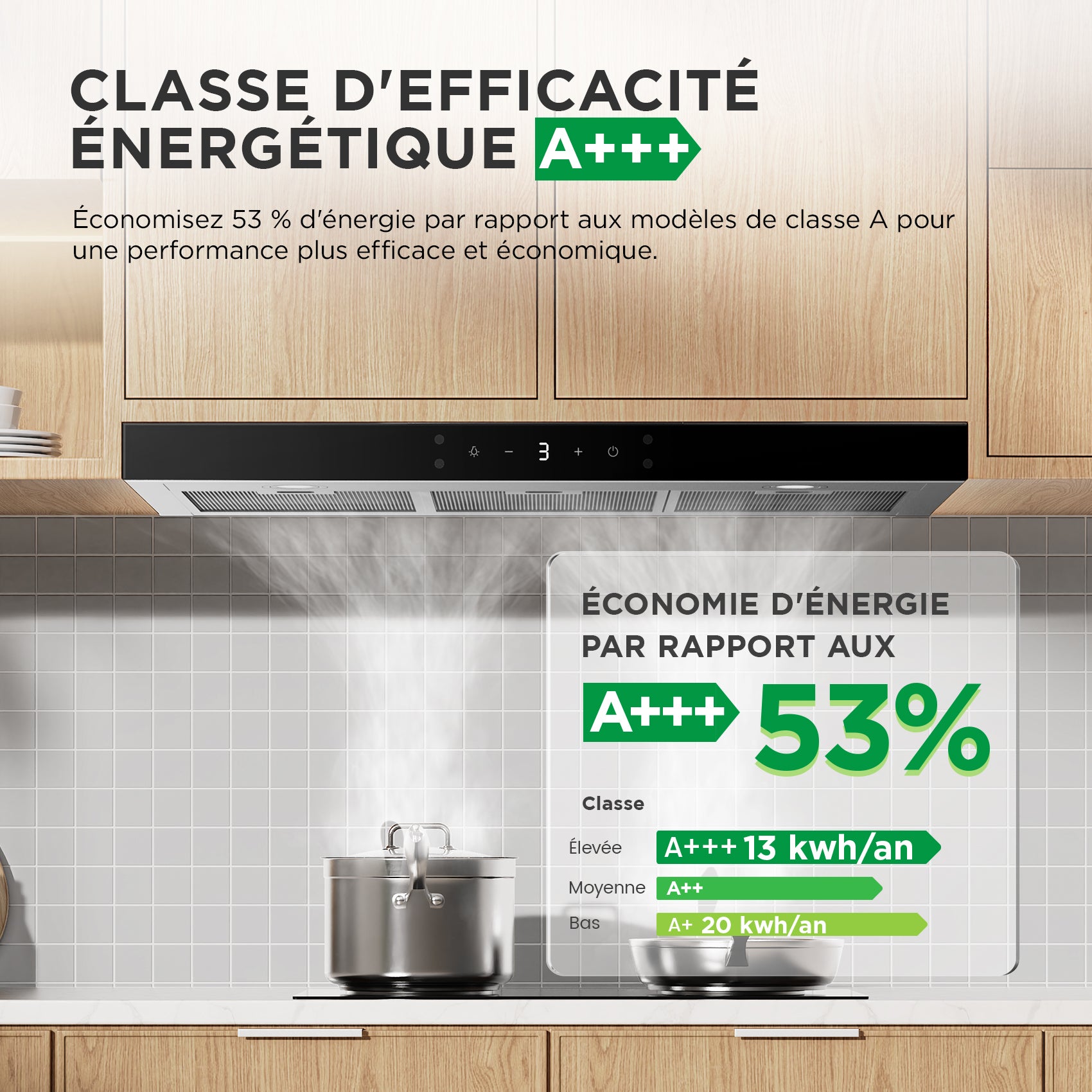 COMFEE Hotte Aspirante Tactile 90cm - Classe A+++ - 650 m³/h - Filtre à Charbon - 4 Vitesse - LED Affichage - En Inox Noir - 3