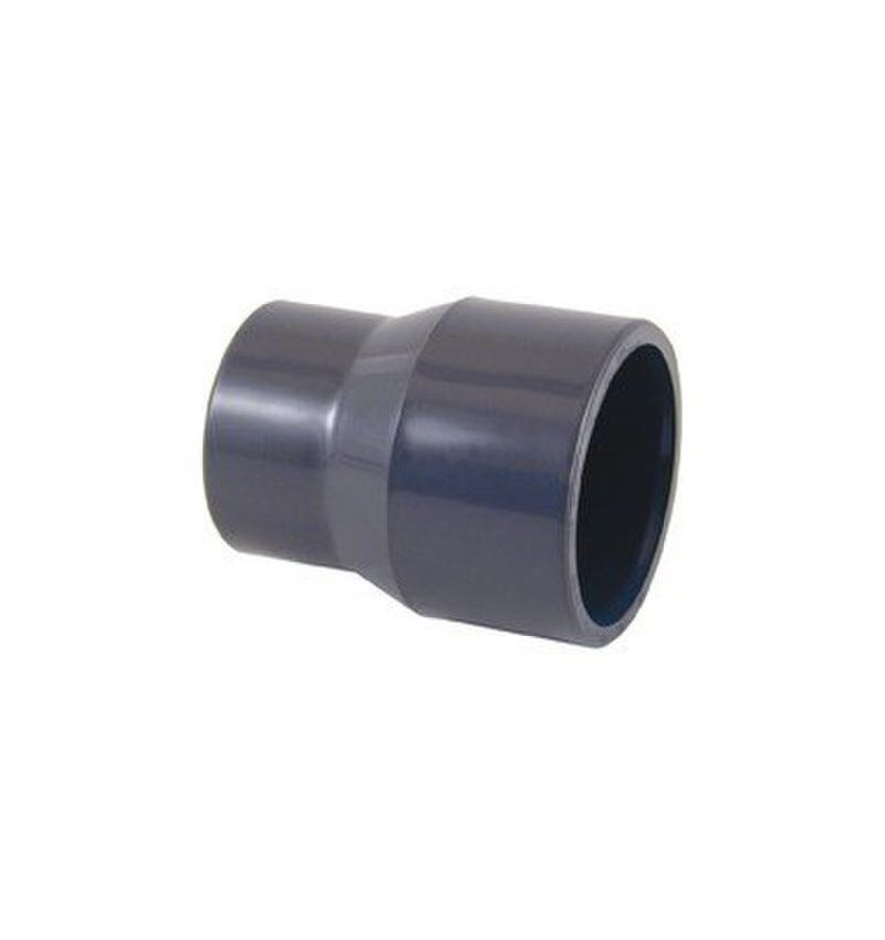 Elementi Di Collegamento GN 880.1 | Ganter - Foto 11