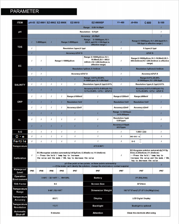 Testeur de qualité de l'eau de piscine, stylo de test de qualité de l'eau trois en un (sans rétro-éclairage, avec batterie) - 8