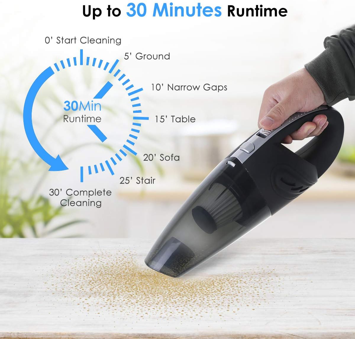 geekvape aegis solo 3 istruzioni Aspirapolvere portatile senza fili, aspirapolvere per auto ricaricabile senza  fili, aspirapolvere portatile per liquidi e solidi, aspirapolvere autom