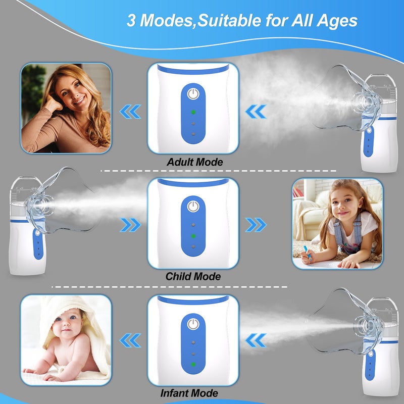 Nébuliseur (inhalateur) Little Doctor Modèle LD-221C, Pour Enfants Et Adultes - Neuf Dans Son Emballage